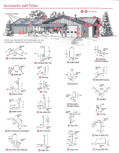 Accessories and Trims at Ohio Valley Metal Roofing in Bridgeport, Ohio